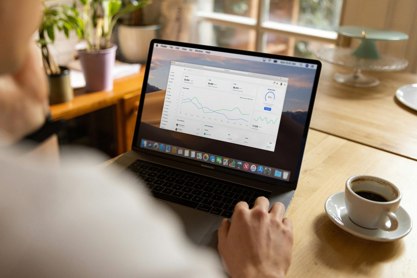 local SEO e-commerce case study