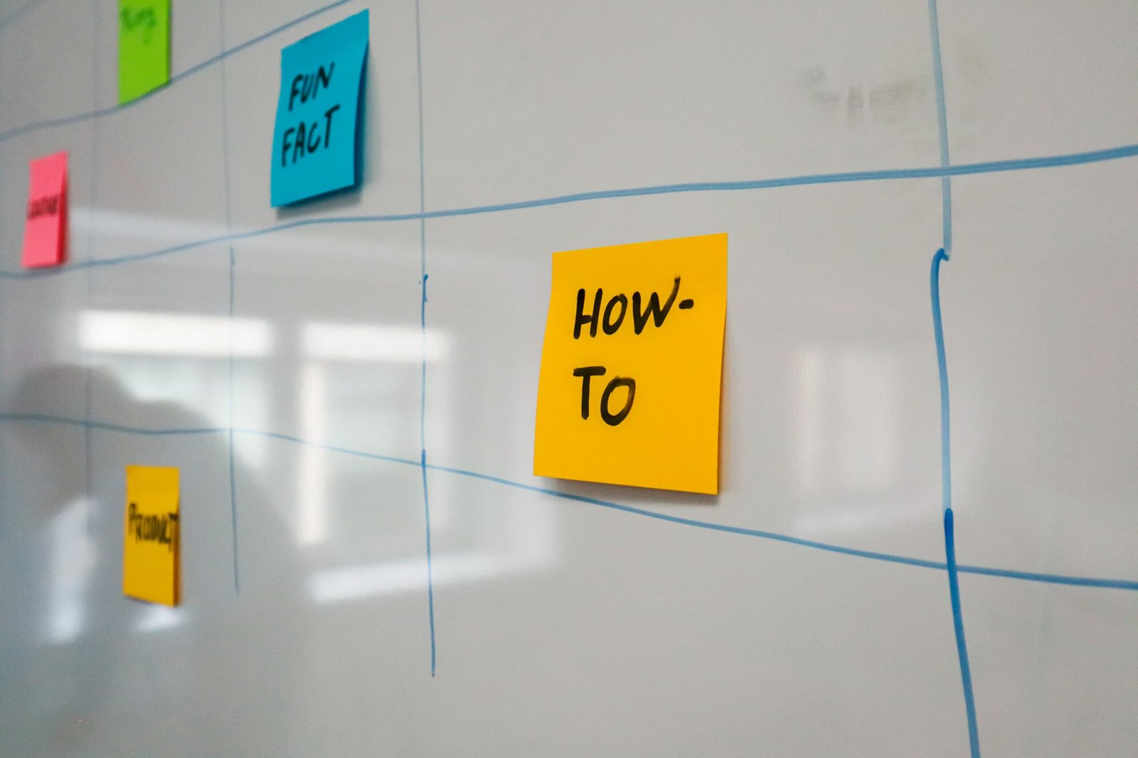 how to plan blog content